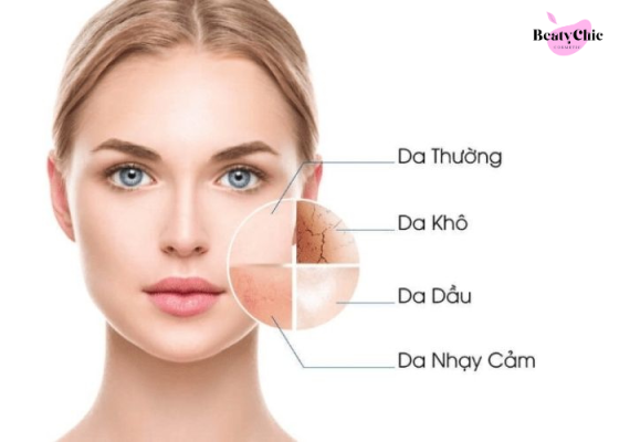 cách lựa chọn sữa rửa mặt phù hợp